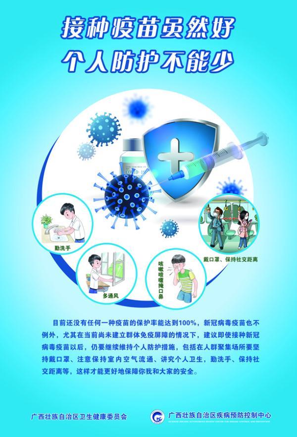 为何要接种疫苗？流程是怎样？有何禁忌？你关心的问题都在这→