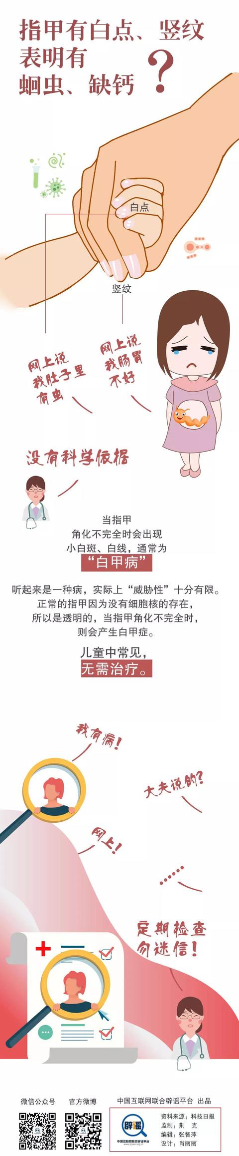 科普|指甲有竖纹是缺钙？这些疾病自测法是自己吓自己