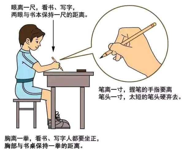 「你的育儿经」孩子上网课，多长时间适合？