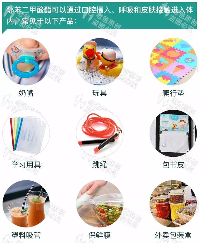 塑料制品|作为家长，我绝不会给小孩子们用这些塑料制品...