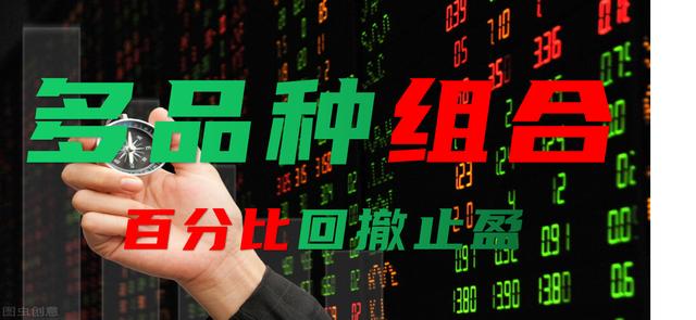 程序化交易之多品种组合下的“百分比回撤止盈”法则