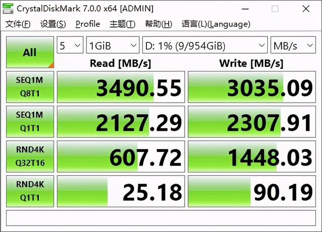 用SSD顶住CPU的瓶颈