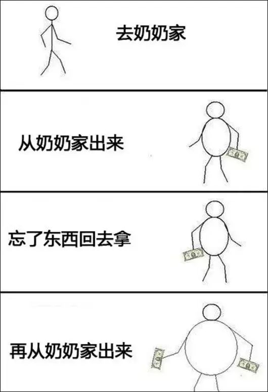 【暖先生格调】“隔代亲”到底有多亲？