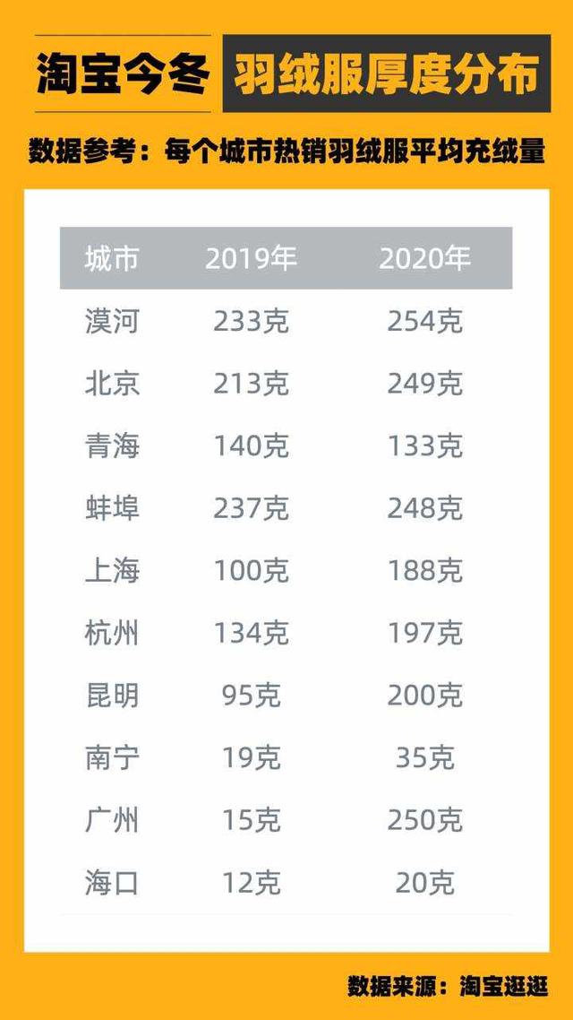 “取暖冷知识”你知道多少？这顶帽子你绝对想不到