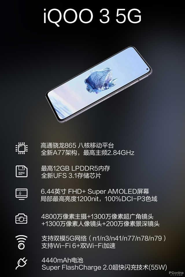 勇哥科技■小米10 Pro VS iQOO 3有线充电对比，竟是这结果？