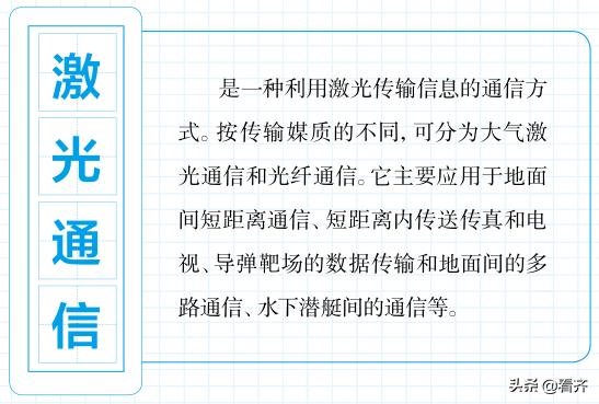 齐齐哈尔的亲，这17个“网络热词”，你知道几个？