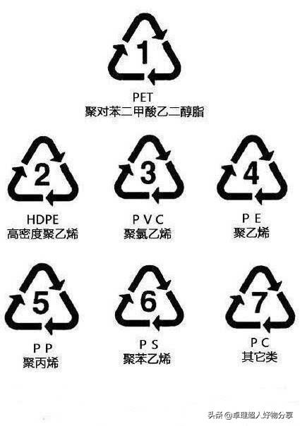 『超级宝妈』这些塑料制品，请拿走，远离孩子。