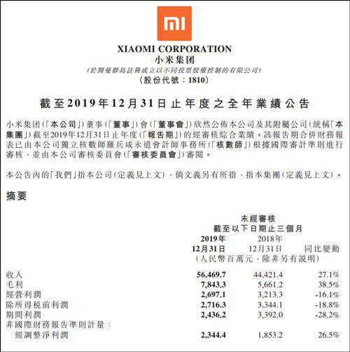 观察者网▲境外收入占4成半，雷军发信称疫情不会毁灭市场机遇