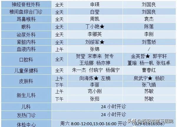 【1.16－1.17】市三院门诊科室出诊安排（附预约指南）