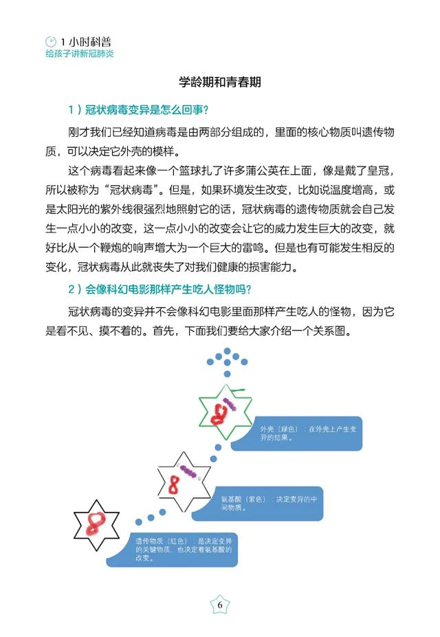 超级宝妈■免费读书|带娃闭门战“疫”的第N天,娃开学后怎么防疫?