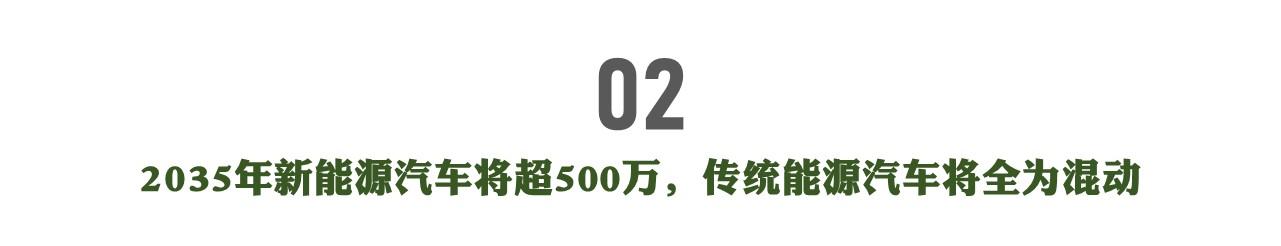 汽车新技术路线发布：2035年无纯燃油汽车，新能源超500万