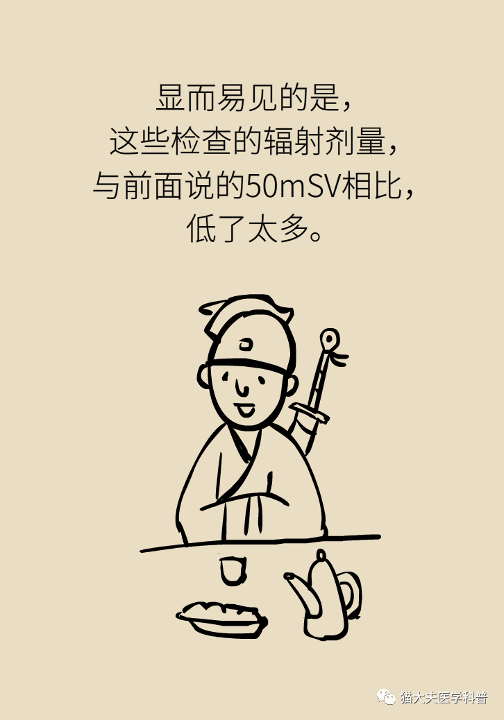暖先生格调@拍完X光后发现怀孕了,孩子还能不能要?