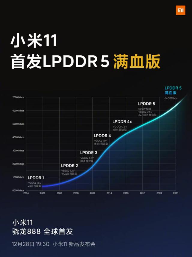 雷军作出霸气承诺，数亿米粉松了口气，幸福来得太突然