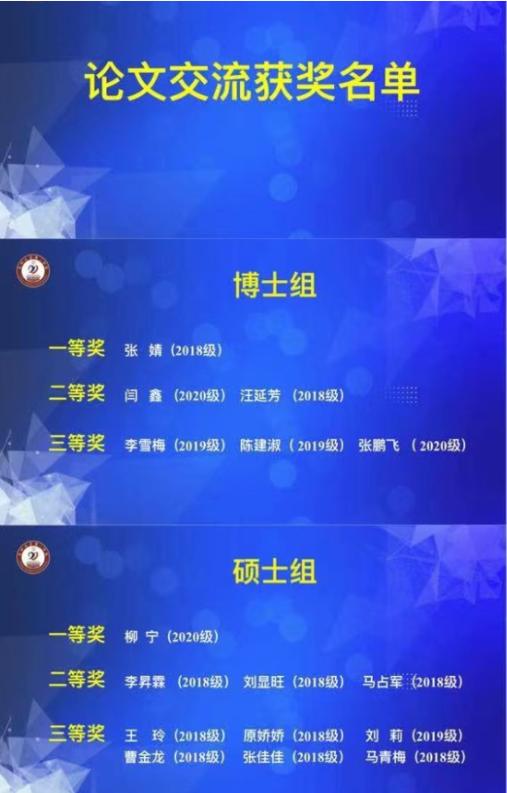 2020兰大二院研究生年会系列活动——线上学术交流暨临床能力擂台赛成功举办