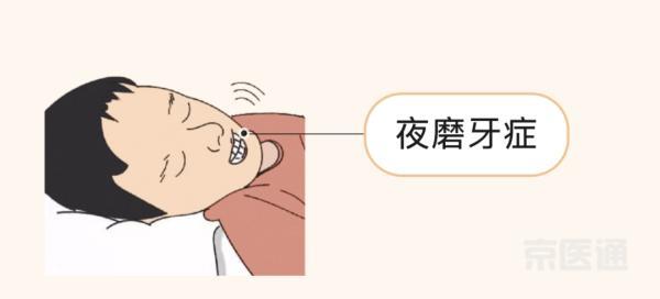 睡眠|噩梦、磨牙、流口水，夜间小毛病可能是疾病信号