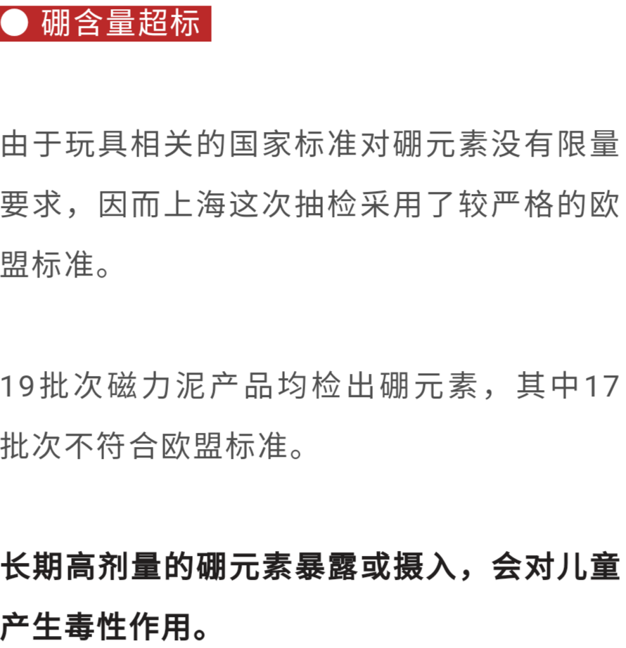 [夏以乔木]2克可致死！这种网红毒玩具被儿科医生恨之入骨，抽检100%不合格！