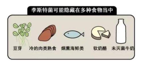 你的育儿经|这个杀手喜欢冰箱！死亡率比新冠肺炎还高！铜川新生儿为何感染上李斯特菌？