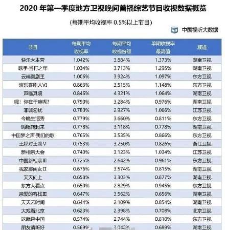 『影视交流地』《歌手·当打之年》落下帷幕，谁注意到何炅的状态？没人是铁打的