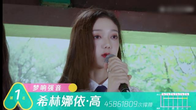 江水寒|希林得第一心酸落泪，有谁注意陈卓璇在干嘛？一个举动黑转粉