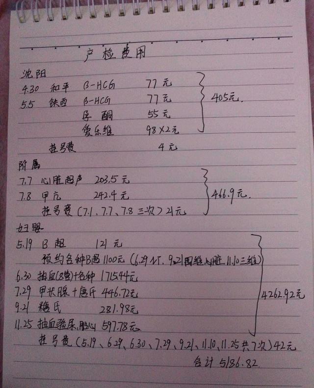 宝贝一家亲|产检这么重要，为啥越来越多孕妇不愿产检？答案并非偷懒而是现实