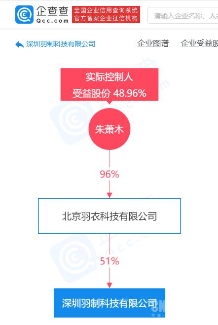 罗永浩直播搭档朱萧木公司存款被冻结 金额达1572万