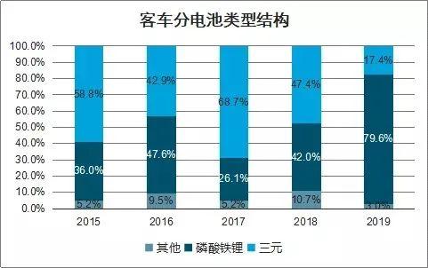 中国经营报@合肥18路公交车，你肿么了？