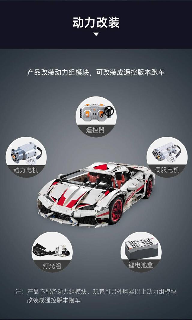 『你的育儿经』疫情肆虐，憋在家里，猛拼乐高，常见乐高类积木横向大比较