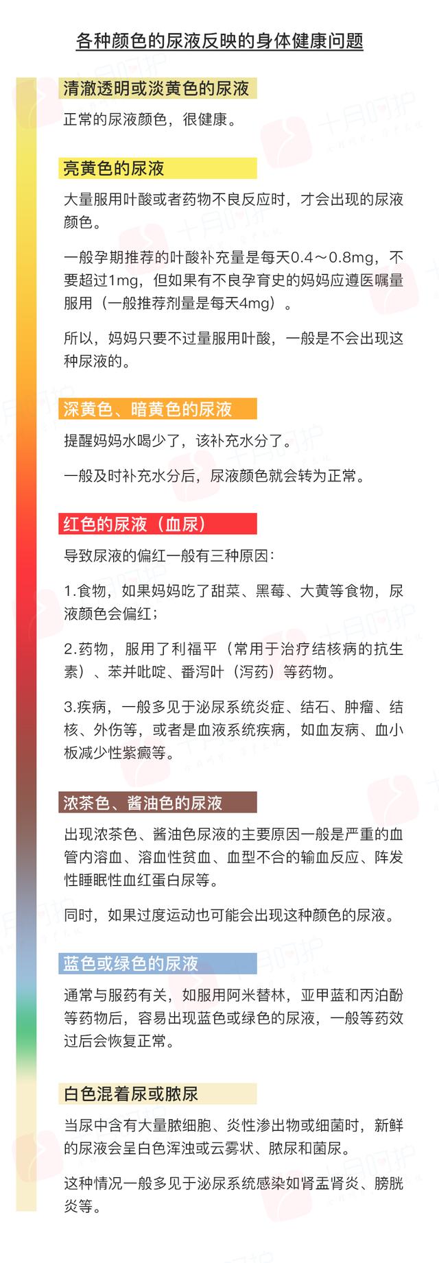 『小树丫』孕妈上完厕所别急着冲,尿液是这4种颜色很危险