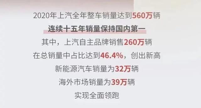 上汽一周丨上汽召开干部大会，发布2020年全年销量