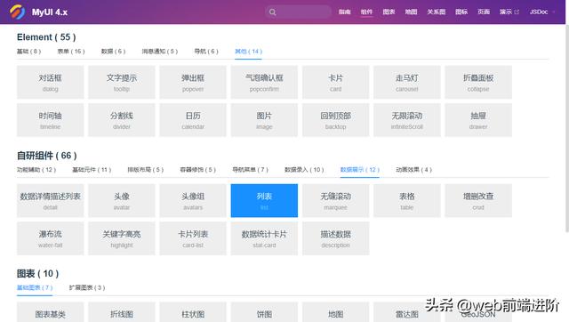 超棒 vue+myui 企业级中后台项目模板MyWeb