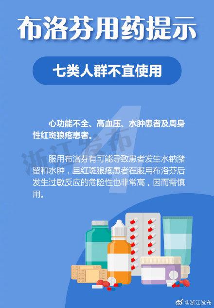 布洛芬|布洛芬，你用对了吗？