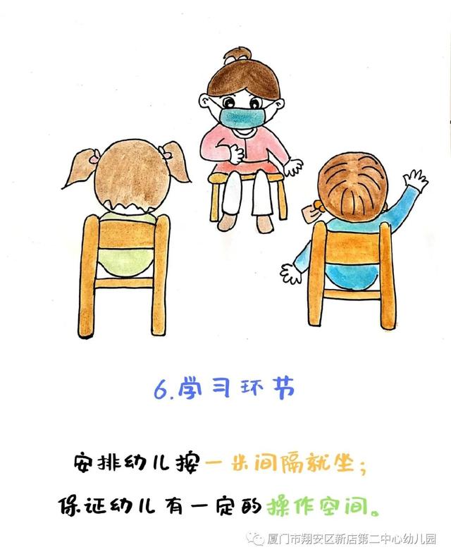 你的育儿经|翔安这所幼儿园不“疫”样的一日生活流程指南来啦！（手绘版）