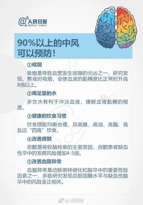 16岁少年突发脑卒中，出现这些症状千万要警惕