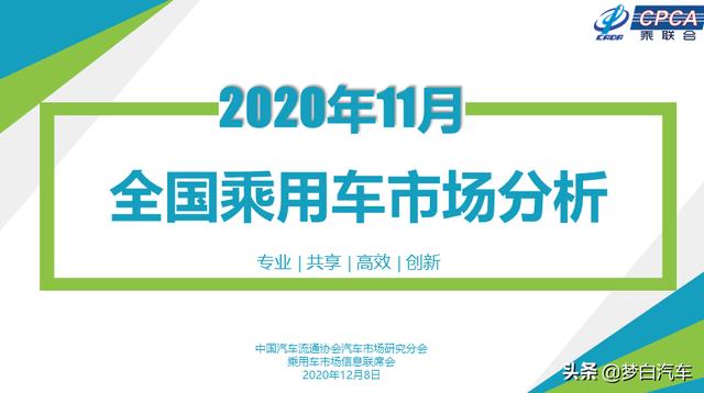 最新！11月份汽车销量排名揭晓：吉利反超日产，长城力压长安