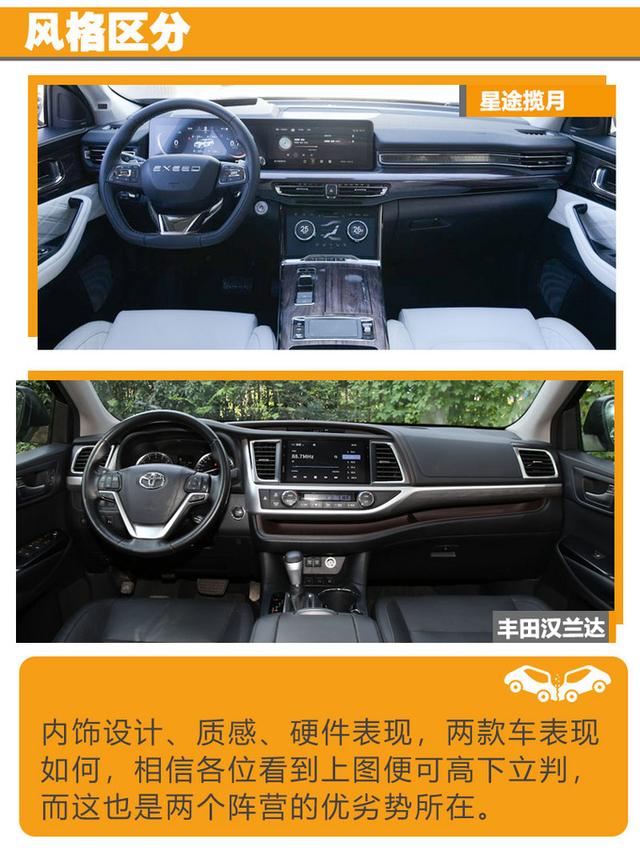 这款超大空间智能SUV19万就能买，你还会选择汉兰达吗？