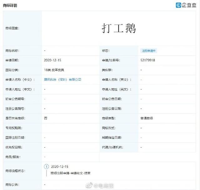 商标|腾讯申请打工鹅商标
