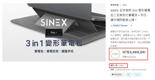 海外众筹346万！这电脑包自带支架超轻便，脊椎舒服炸了