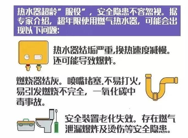 避风港|洗澡竟会让孩子受到伤害？爆炸、中毒、触电……不要让家用热水器再伤人了