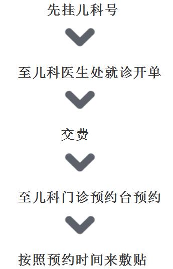 儿童|助力长高记｜从第二排换到最后一排，同桌妈妈羡慕了：孩子怎么才能突然长高？
