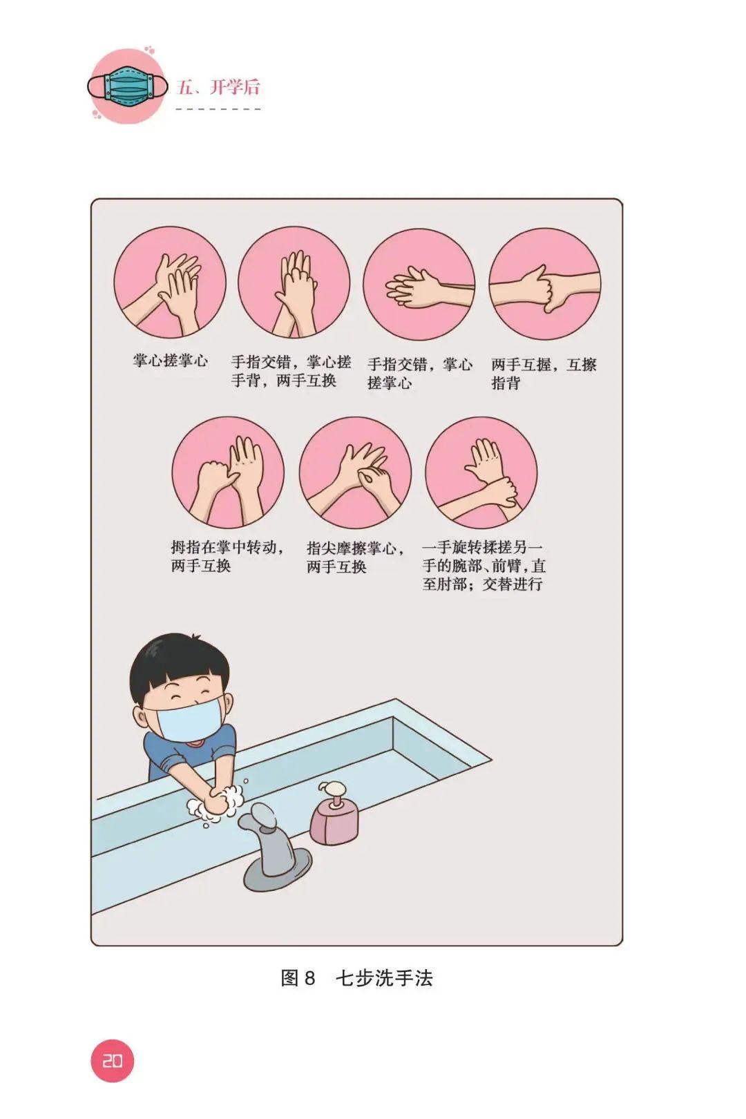 【暖先生格调】教育部发布！幼儿园新型冠状病毒肺炎防控指南！包含开学前后防护要点，一起来看全文！