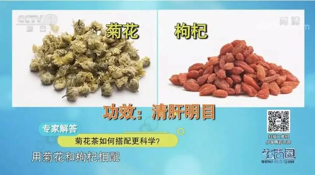 菊花|春季用“它”泡水喝，帮你清火保肝健康一整年