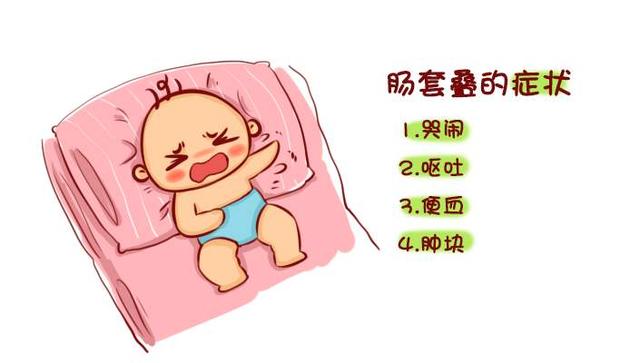#超级宝妈#儿子8个月的时候经历的一场肠套叠病痛经历，惊险又害怕