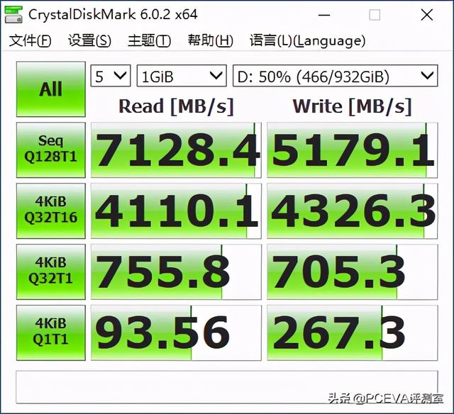 满血PCIe 4.0：三星980PRO固态硬盘评测