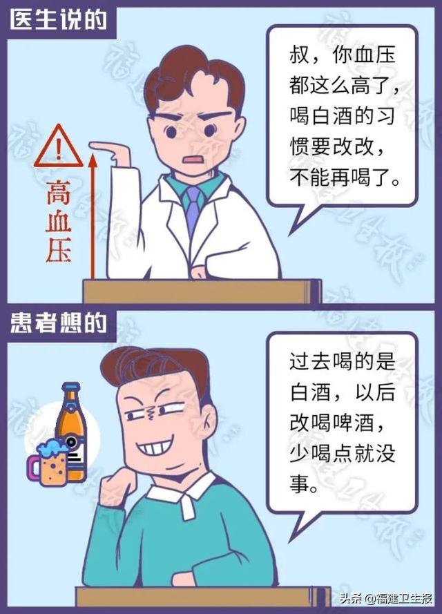 患者|医生说的话 vs 患者听到的