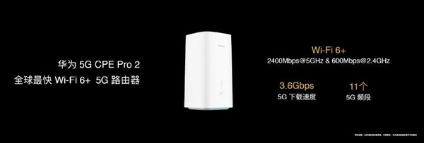 太平洋电脑网：号称“速度最快Wi-Fi 6+5G路由器” 华为5G CPE Pro 2发布
