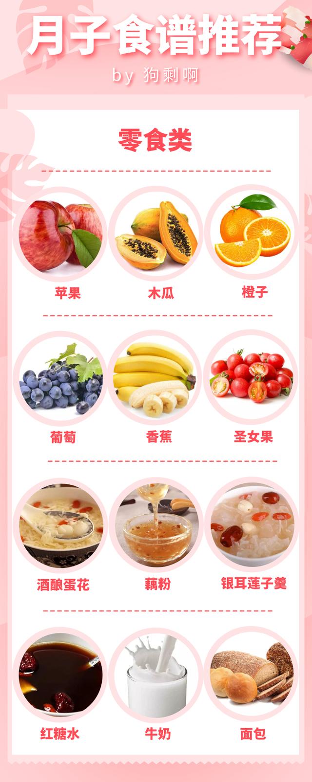 狠幸福|坐月子怎么吃？27岁宝妈的月子食物清单，准爸妈收藏起来