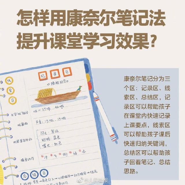 【中国教育报】家长必备！如何提高孩子的学习力