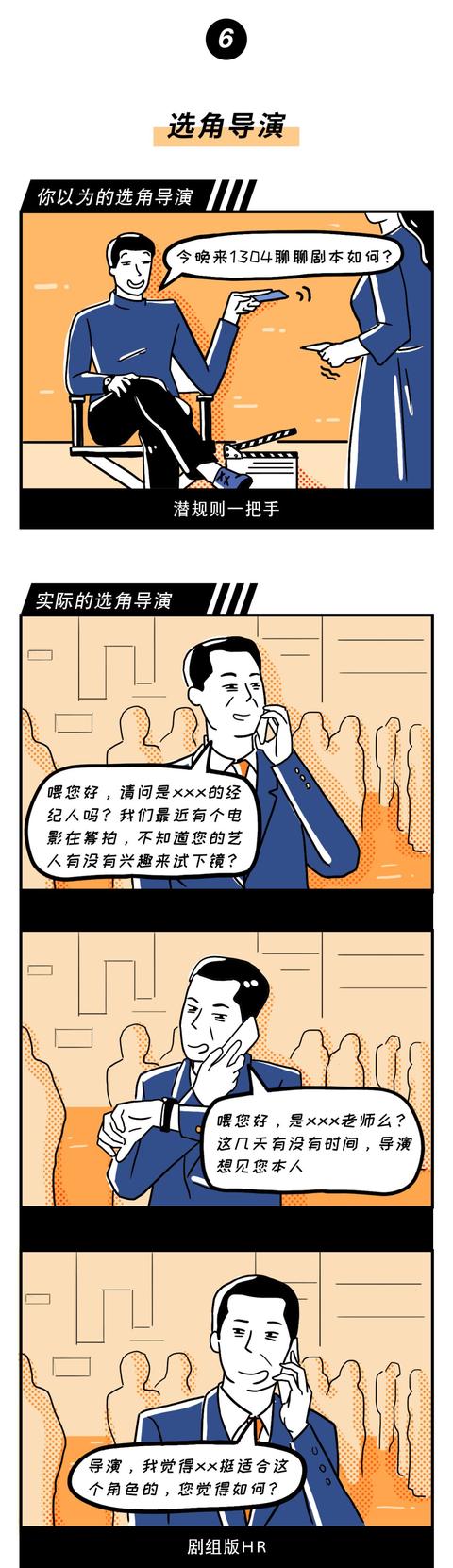 「电影工厂」在娱乐圈工作有多不堪？