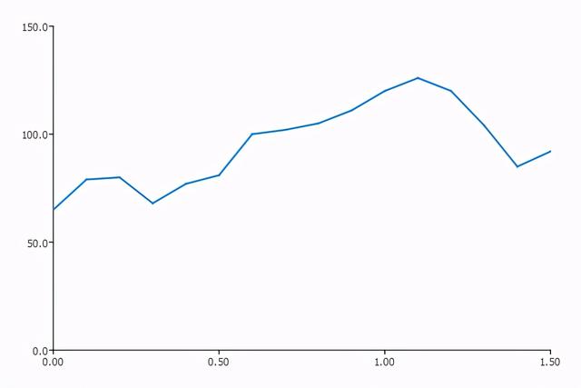 Github上优秀开源C++项目推荐第四弹