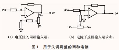 《ADI模数转换器应用笔记》合订本火速下载